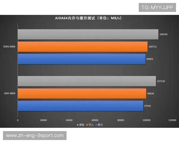 16GB内存的电脑能否满足现代游戏需求分析与评测